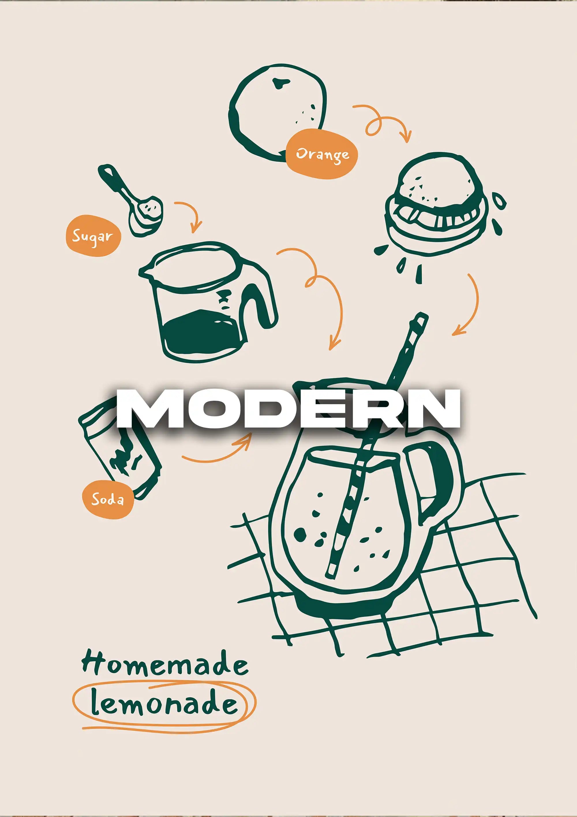 Modern